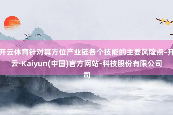 开云体育针对其方位产业链各个技能的主要风险点-开云·Kaiyun(中国)官方网站-科技股份有限公司