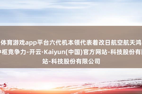 体育游戏app平台六代机本领代表着改日航空航天鸿沟的中枢竞争力-开云·Kaiyun(中国)官方网站-科技股份有限公司