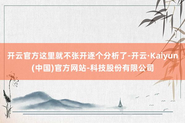 开云官方这里就不张开逐个分析了-开云·Kaiyun(中国)官方网站-科技股份有限公司